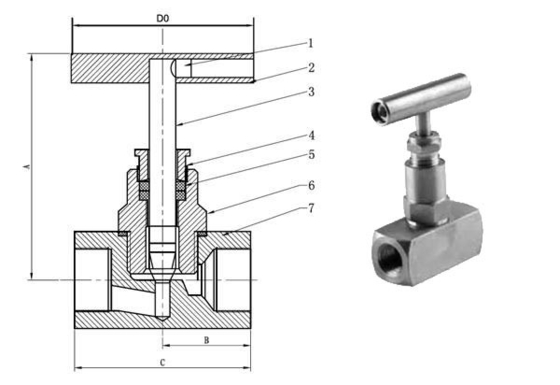 इंस्ट्रुमेंटेशन थ्रेडेड सुई वाल्व 2 &quot;महिला एनपीटी 6000PSI SS316